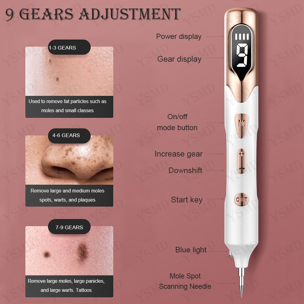 Laser Pen for Skin Tag Remover