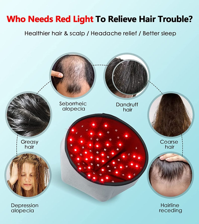 Hair Growth Cap LED Therapy