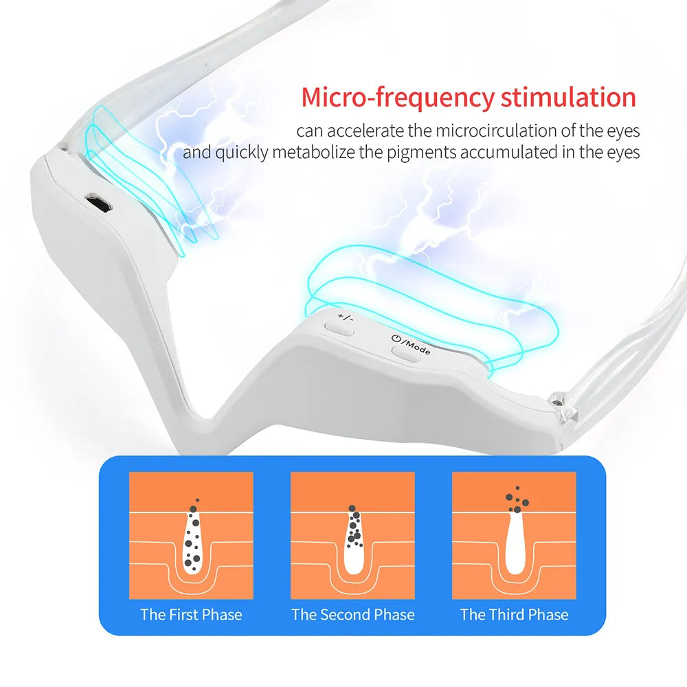 Light Therapy Anti-Aging Eye