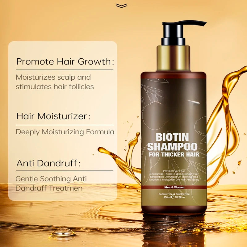 Fast Hair Growth Kit