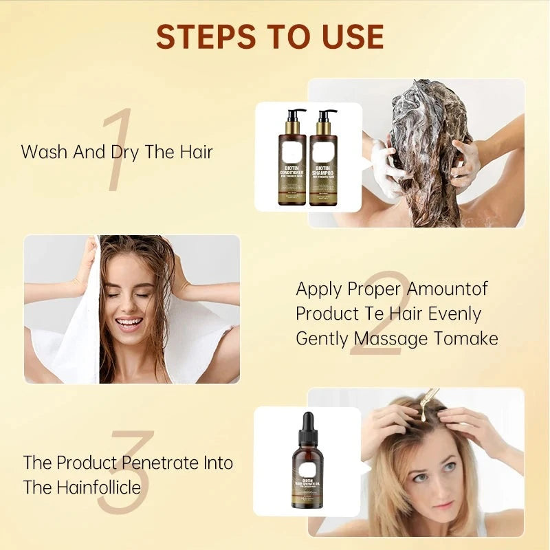 Fast Hair Growth Kit